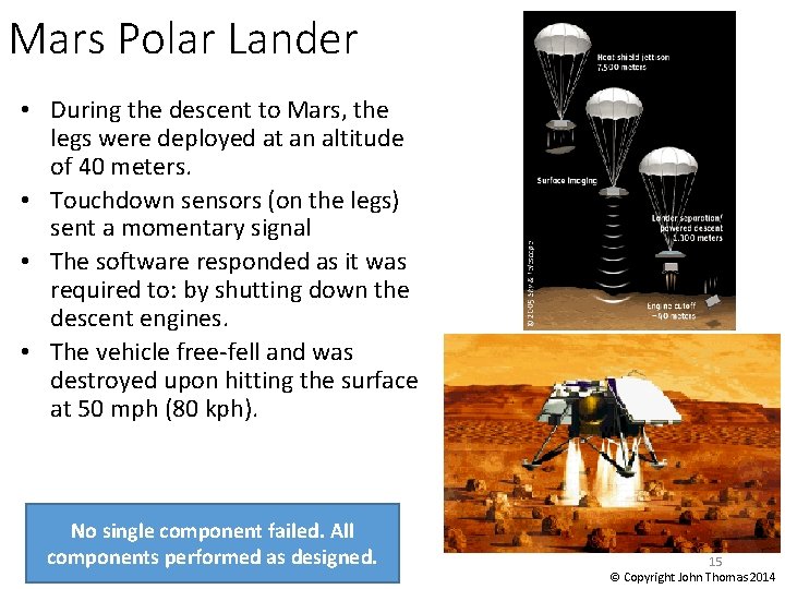 Mars Polar Lander • During the descent to Mars, the legs were deployed at