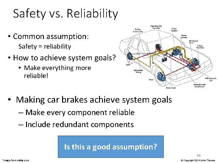 Safety vs. Reliability • Common assumption: Safety = reliability • How to achieve system