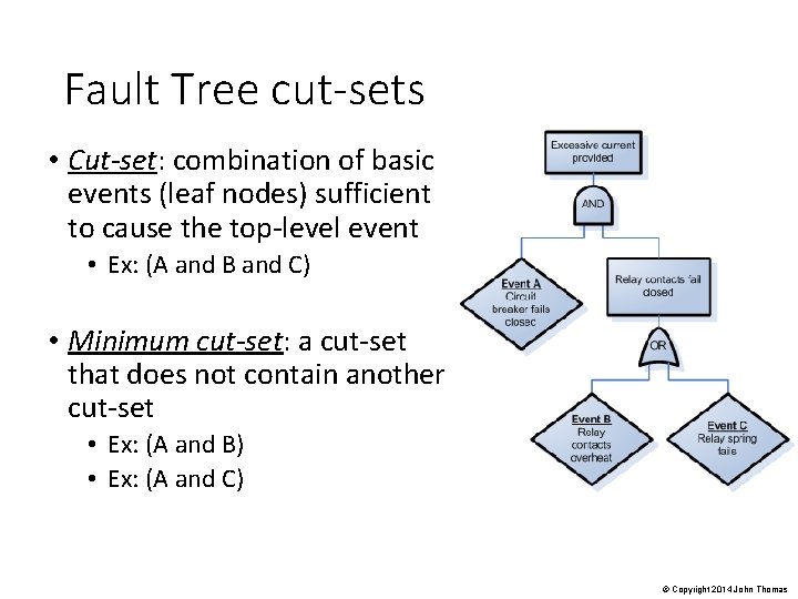 Fault Tree cut-sets • Cut-set: combination of basic events (leaf nodes) sufficient to cause