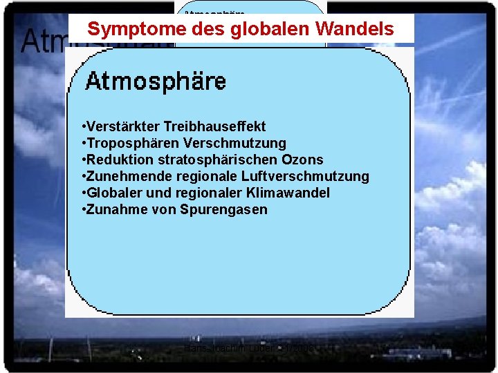 Symptome des globalen Wandels • Verstärkter Treibhauseffekt • Troposphären Verschmutzung • Reduktion stratosphärischen Ozons