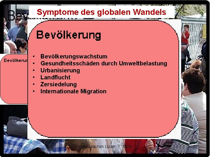 Symptome des globalen Wandels • • • Bevölkerungswachstum Gesundheitsschäden durch Umweltbelastung Urbanisierung Landflucht Zersiedelung