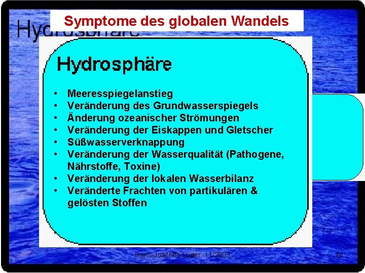Symptome des globalen Wandels • • • Meeresspiegelanstieg Veränderung des Grundwasserspiegels Änderung ozeanischer Strömungen Symptome des globalen Wandels • • • Meeresspiegelanstieg Veränderung des Grundwasserspiegels Änderung ozeanischer Strömungen
