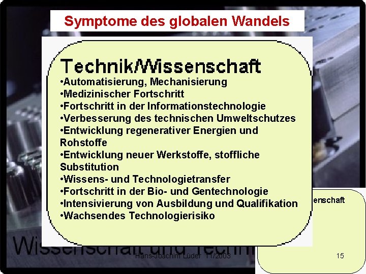 Symptome des globalen Wandels • Automatisierung, Mechanisierung • Medizinischer Fortschritt • Fortschritt in der Symptome des globalen Wandels • Automatisierung, Mechanisierung • Medizinischer Fortschritt • Fortschritt in der