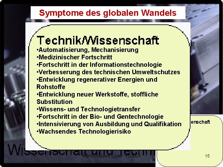 Symptome des globalen Wandels • Automatisierung, Mechanisierung • Medizinischer Fortschritt • Fortschritt in der