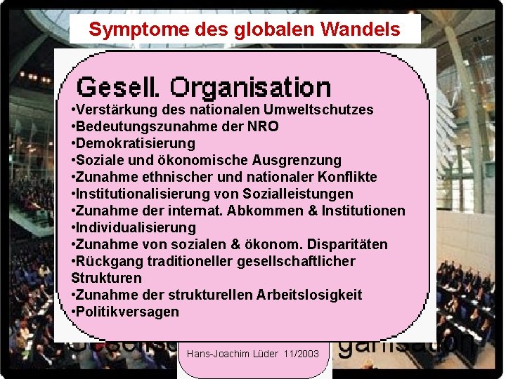 Symptome des globalen Wandels • Verstärkung des nationalen Umweltschutzes • Bedeutungszunahme der NRO • Symptome des globalen Wandels • Verstärkung des nationalen Umweltschutzes • Bedeutungszunahme der NRO •