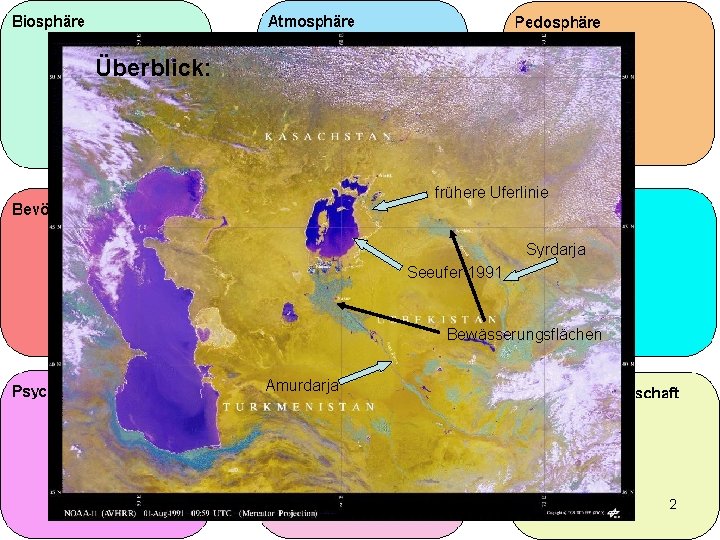 Überblick: frühere Uferlinie Syrdarja Seeufer 1991 Bewässerungsflächen Amurdarja Hans-Joachim Lüder 11/2003 2 