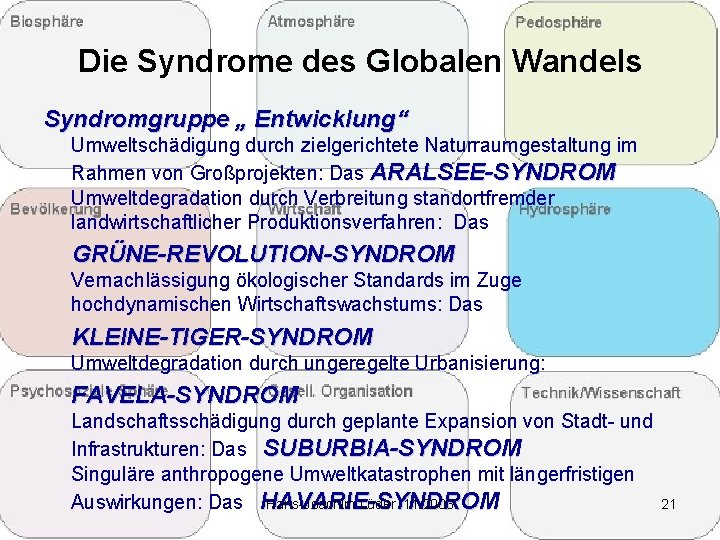 Die Syndrome des Globalen Wandels Syndromgruppe „ Entwicklung“ Umweltschädigung durch zielgerichtete Naturraumgestaltung im Rahmen