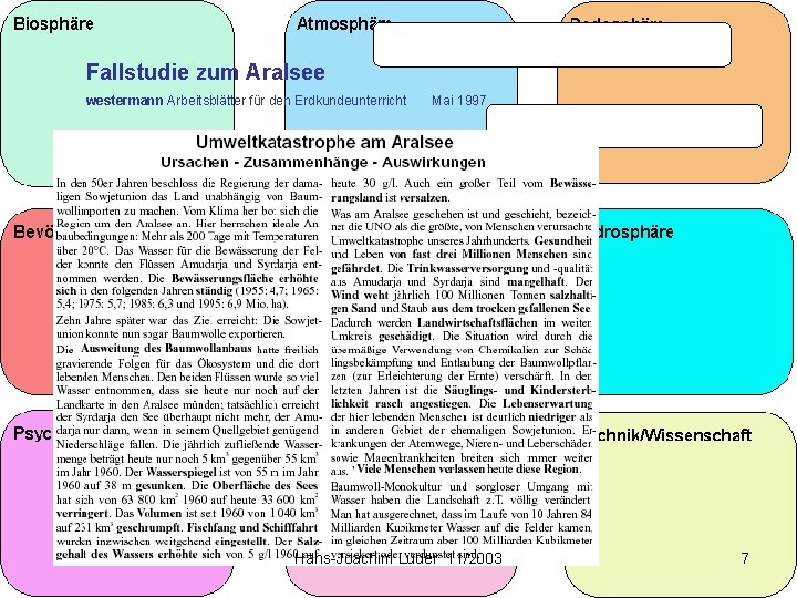 Fallstudie zum Aralsee westermann Arbeitsblätter für den Erdkundeunterricht Mai 1997 Hans-Joachim Lüder 11/2003 7