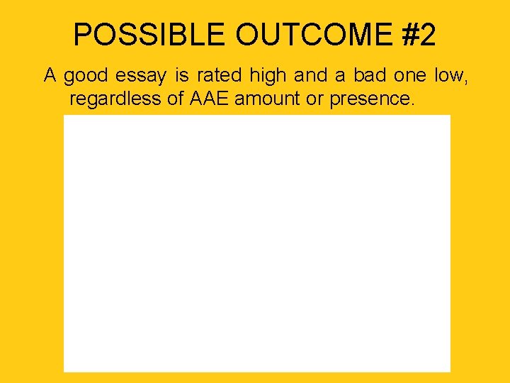 POSSIBLE OUTCOME #2 A good essay is rated high and a bad one low,