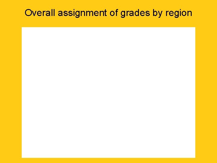 Overall assignment of grades by region 