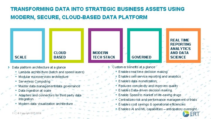 TRANSFORMING DATA INTO STRATEGIC BUSINESS ASSETS USING MODERN, SECURE, CLOUD-BASED DATA PLATFORM SCALE CLOUD