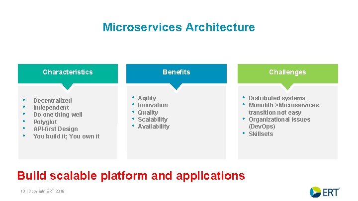 Microservices Architecture Characteristics • • • Decentralized Independent Do one thing well Polyglot API-first