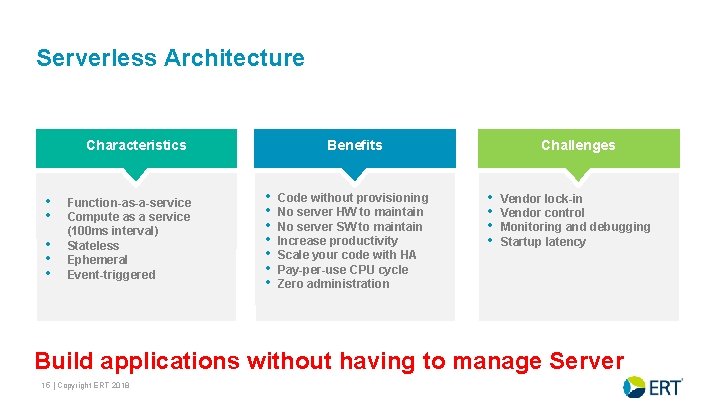 Serverless Architecture Characteristics • • • Function-as-a-service Compute as a service (100 ms interval)