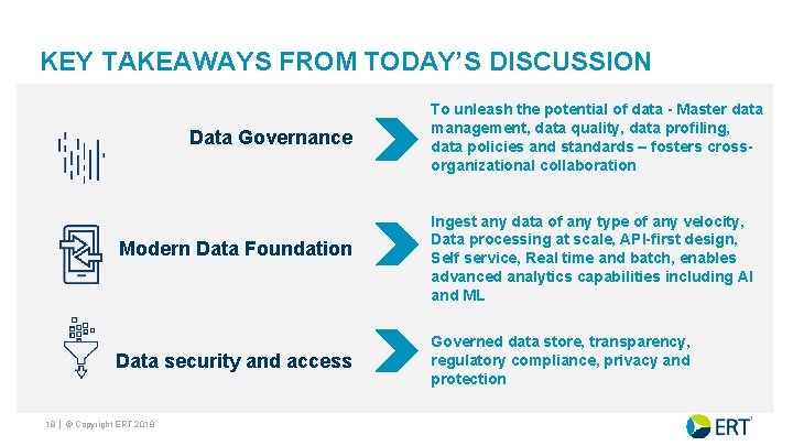 KEY TAKEAWAYS FROM TODAY’S DISCUSSION Data Governance Modern Data Foundation Data security and access