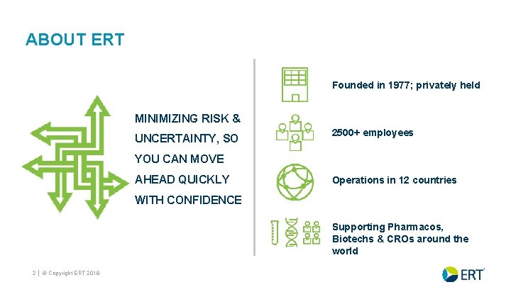 ABOUT ERT Founded in 1977; privately held MINIMIZING RISK & UNCERTAINTY, SO 2500+ employees
