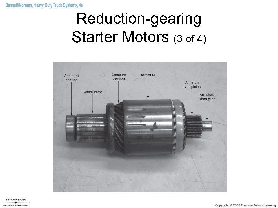 Reduction-gearing Starter Motors (3 of 4) 