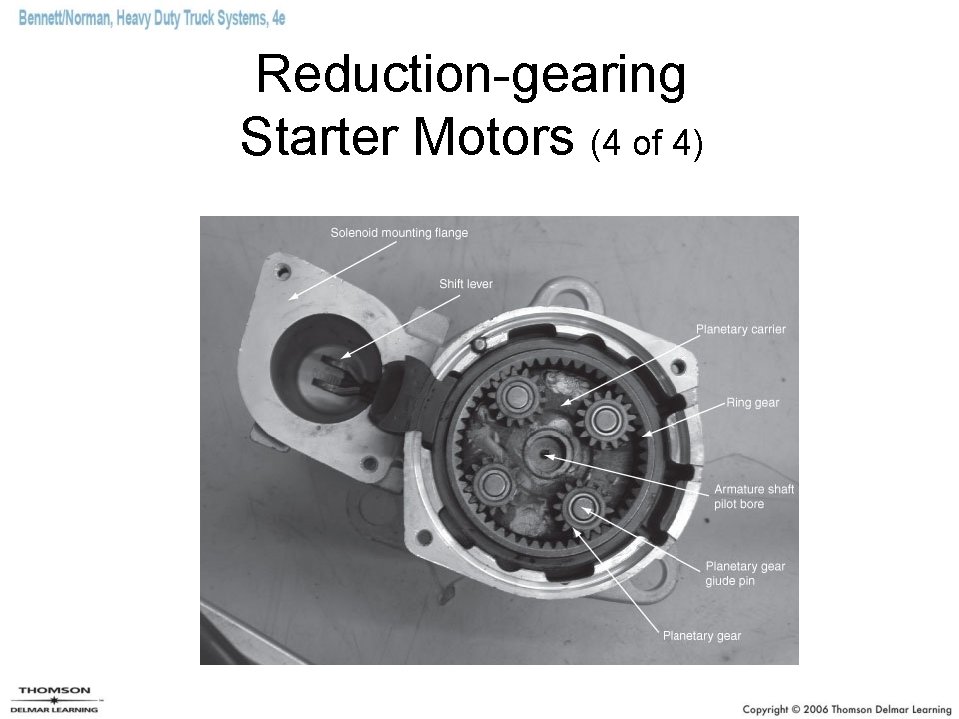 Reduction-gearing Starter Motors (4 of 4) 