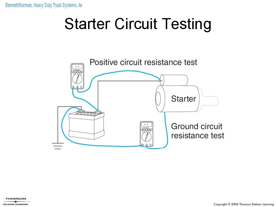 Starter Circuit Testing 