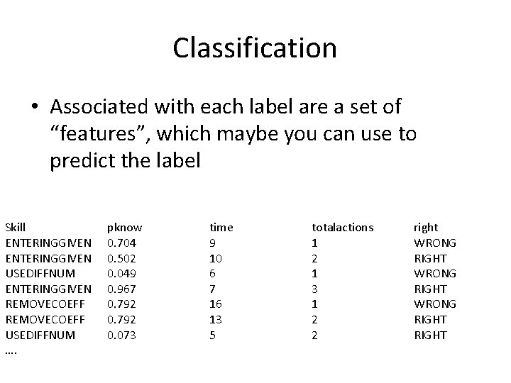 Classification • Associated with each label are a set of “features”, which maybe you
