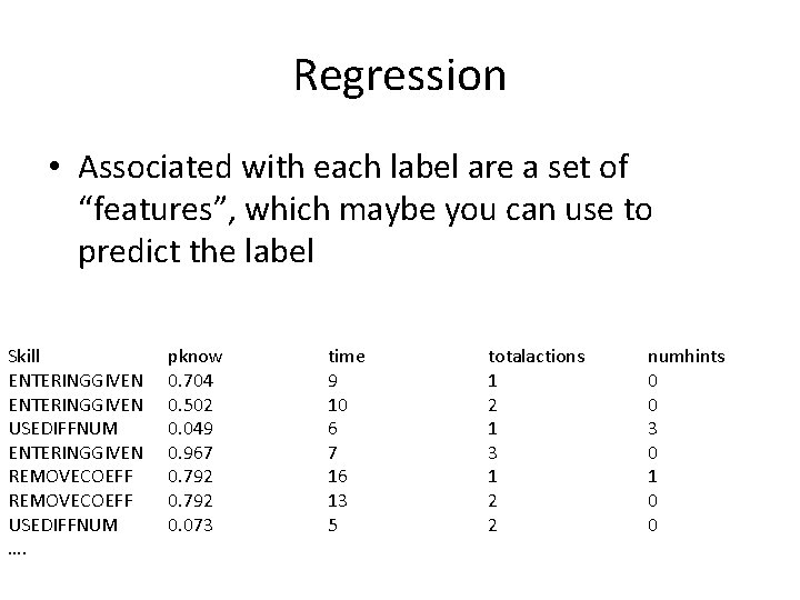 Regression • Associated with each label are a set of “features”, which maybe you