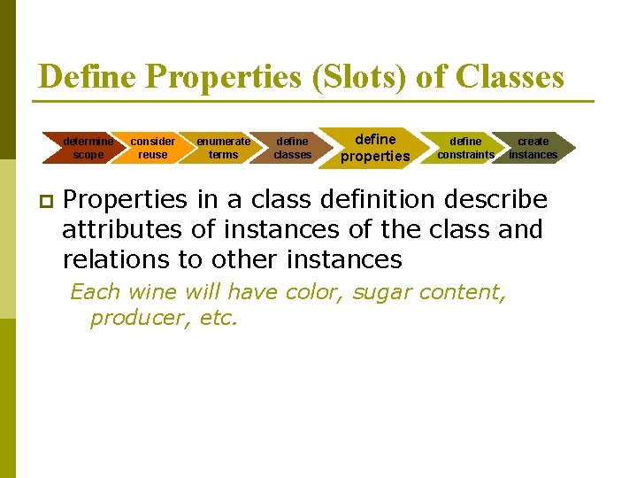 Define Properties (Slots) of Classes determine scope p consider reuse enumerate terms define classes