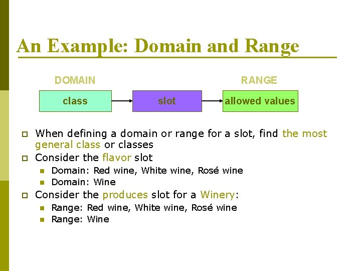 An Example: Domain and Range DOMAIN class p p slot allowed values When defining