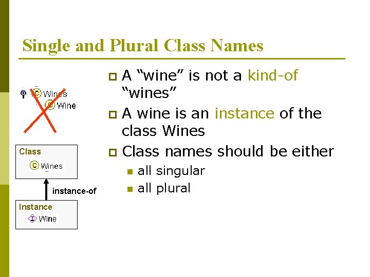 Single and Plural Class Names A “wine” is not a kind-of “wines” p A