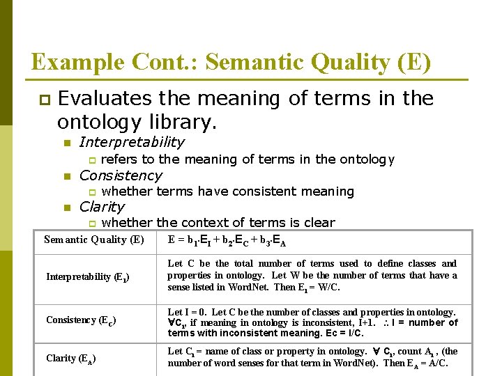 Example Cont. : Semantic Quality (E) p Evaluates the meaning of terms in the