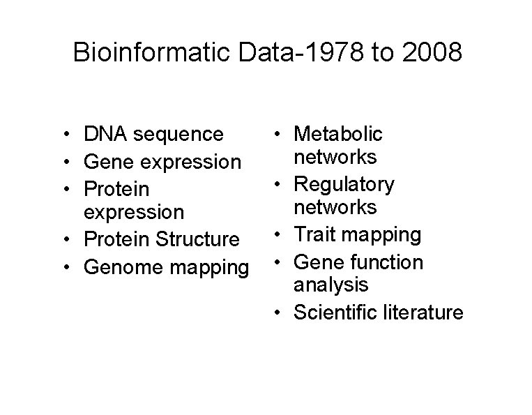 Bioinformatic Data-1978 to 2008 • DNA sequence • Gene expression • Protein Structure •
