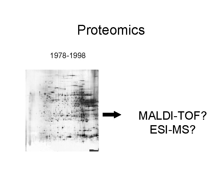 Proteomics 1978 -1998 MALDI-TOF? ESI-MS? 