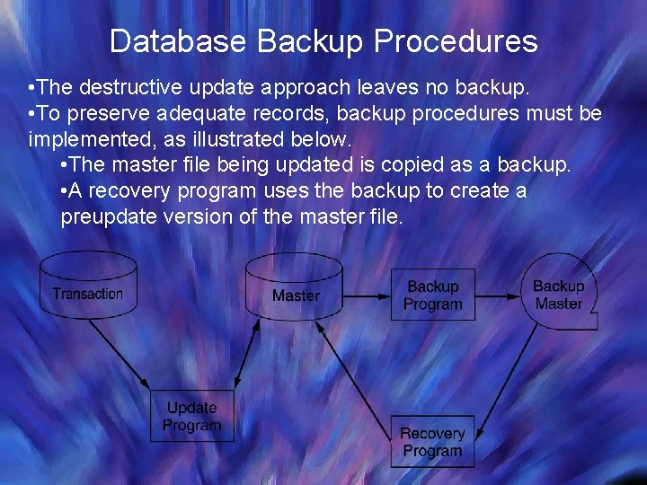 Database Backup Procedures • The destructive update approach leaves no backup. • To preserve