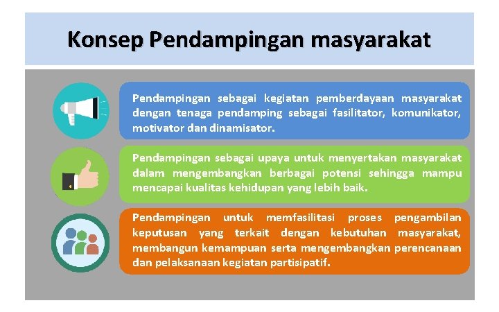 Konsep Pendampingan masyarakat Pendampingan sebagai kegiatan pemberdayaan masyarakat dengan tenaga pendamping sebagai fasilitator, komunikator,