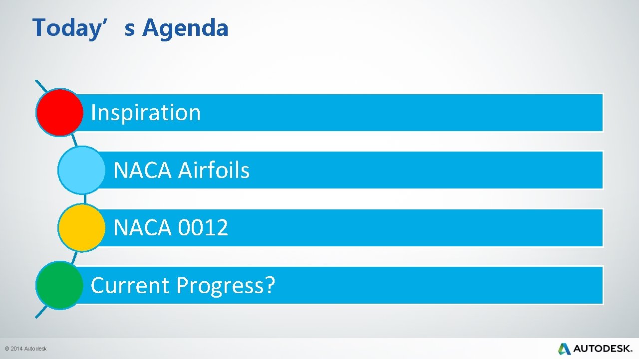 Today’s Agenda Inspiration NACA Airfoils NACA 0012 Current Progress? © 2014 Autodesk 