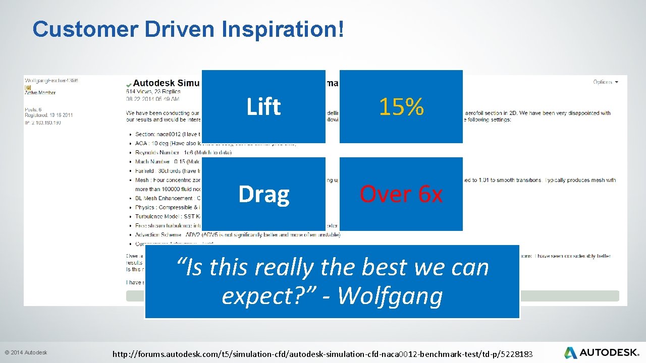 Customer Driven Inspiration! Lift 15% Drag Over 6 x “Is this really the best