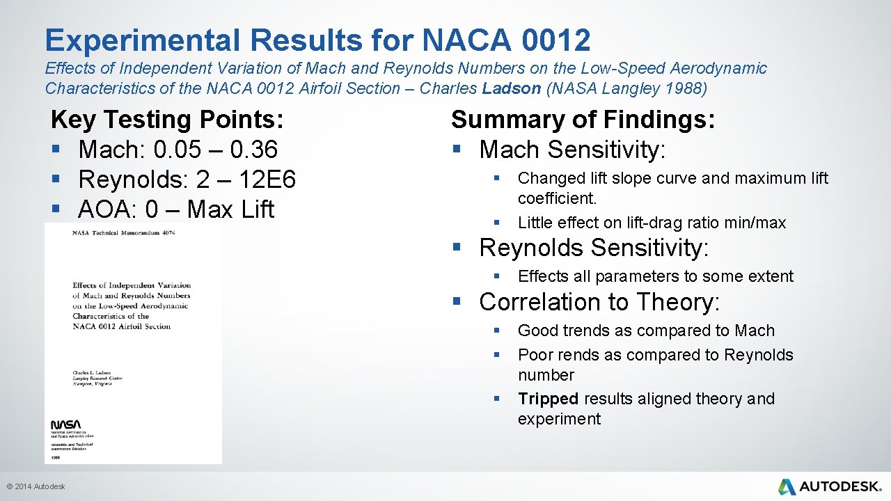 Experimental Results for NACA 0012 Effects of Independent Variation of Mach and Reynolds Numbers