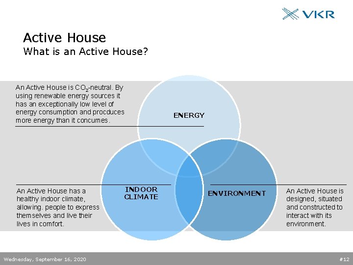 Active House What is an Active House? An Active House is CO 2 -neutral.