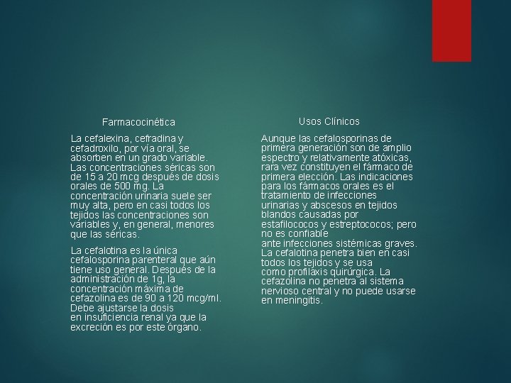 Farmacocinética Usos Clínicos La cefalexina, cefradina y cefadroxilo, por vía oral, se absorben en