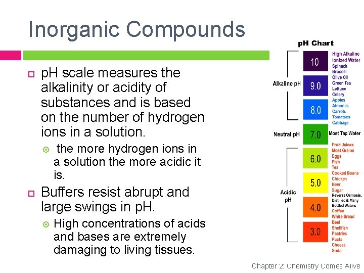 Inorganic Compounds p. H scale measures the alkalinity or acidity of substances and is