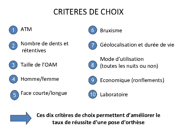 CRITERES DE CHOIX 1 ATM 6 Bruxisme 2 Nombre de dents et rétentives 7