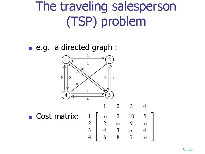 The traveling salesperson (TSP) problem n e. g. a directed graph : n Cost The traveling salesperson (TSP) problem n e. g. a directed graph : n Cost
