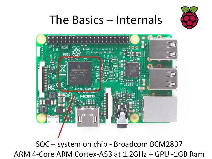 The Basics – Internals SOC – system on chip - Broadcom BCM 2837 ARM