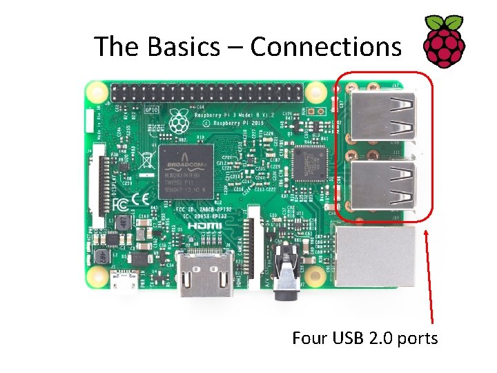 The Basics – Connections Four USB 2. 0 ports 