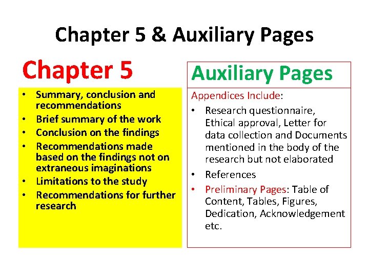 Chapter 5 & Auxiliary Pages Chapter 5 • Summary, conclusion and recommendations • Brief