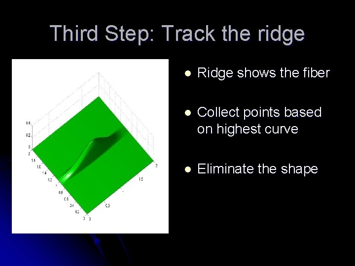 Third Step: Track the ridge l Ridge shows the fiber l Collect points based