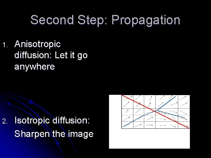 Second Step: Propagation 1. Anisotropic diffusion: Let it go anywhere 2. Isotropic diffusion: Sharpen