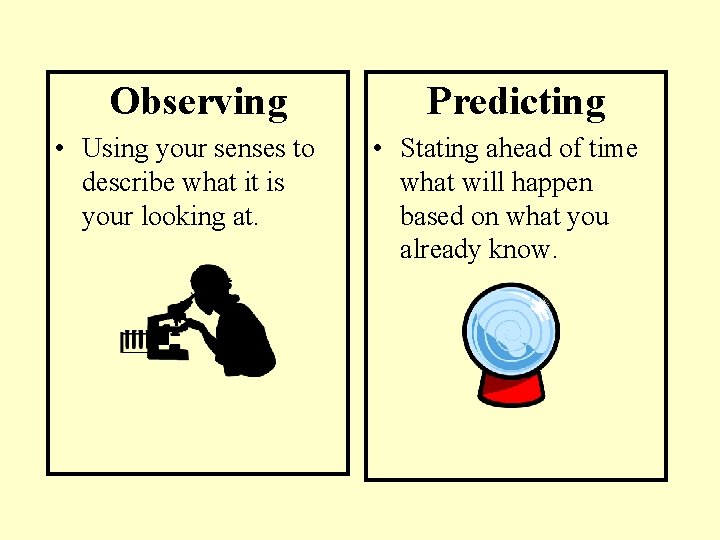 Observing • Using your senses to describe what it is your looking at. Predicting