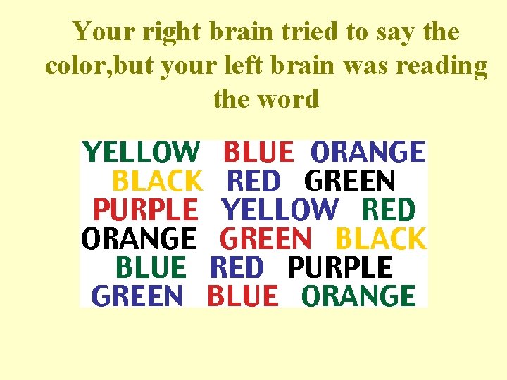 Your right brain tried to say the color, but your left brain was reading