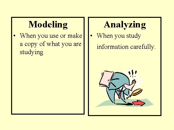 Modeling • When you use or make a copy of what you are studying