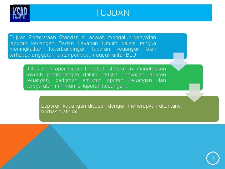 TUJUAN Tujuan Pernyataan Standar ini adalah mengatur penyajian laporan keuangan Badan Layanan Umum dalam