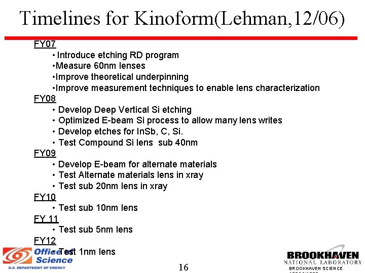 Timelines for Kinoform(Lehman, 12/06) FY 07 • Introduce etching RD program • Measure 60